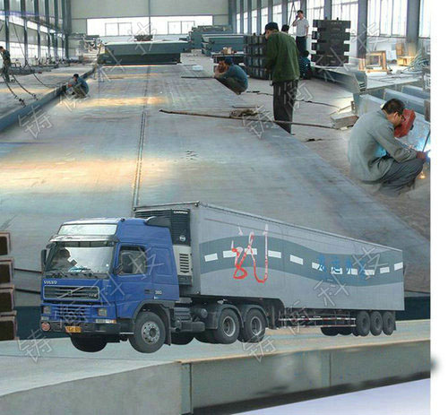 電子汽車衡